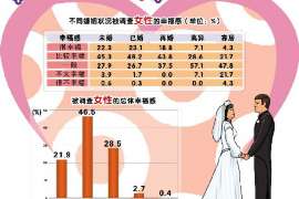 温宿调查取证：法院如何判定出轨